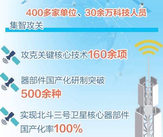 �����a�I�Ч���@�� ����aֵ������4000�|Ԫ