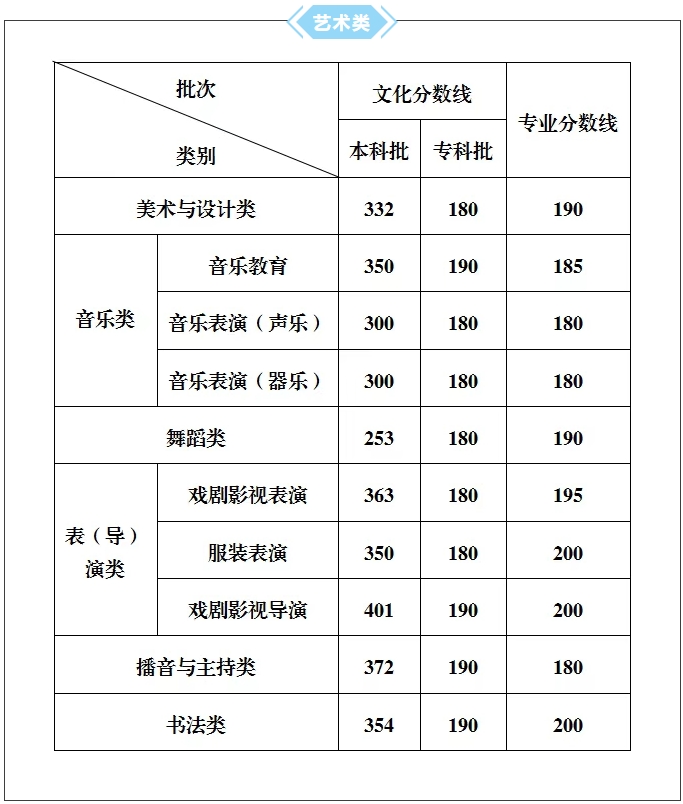 202506240c6ab6f0289843d38f661066560cffcb_20250624caf0a21138a