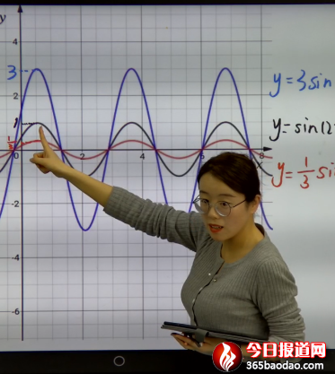  �ܺ��������ʵ�����(j��)�����О�����̎��ƶ������L(zh��ng)�ײ͡�